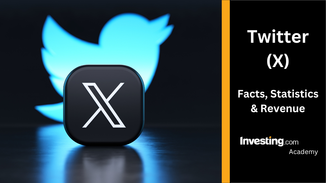 User Segmentation and Behavior Analysis for HTX Number Screening